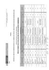 Vista preliminar de documento FE DE ERRATAS LISTA DE APTOS
