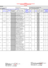 Vista preliminar de documento ANEXO 01 - PAC-2023 - VIGÉSIMA OCTAVA MODIFICACION[R][R][R]