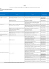 Vista preliminar de documento Anexo_rm_404_2023_mimp