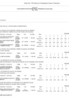 Vista preliminar de documento Anexo B-5 - POI Anual con Programacion Fisica y Financiera