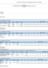 Vista preliminar de documento Anexo B-5 POI Anual con programación física y financiera