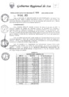 Vista preliminar de documento rer-469-2023-gore-ica-gr