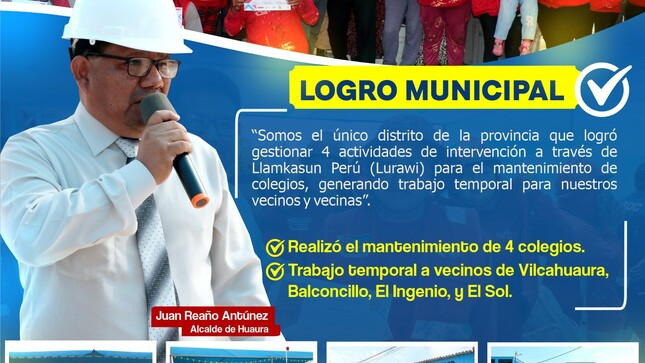 MUNICIPIO DE HUAURA LOGRÓ GESTIONAR 4 ACTIVIDADES DE INTERVENCIÓN PARA MANTENIMIENTO DE COLEGIOS EN EL 2023