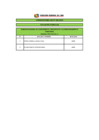 Vista preliminar de documento RESULTADOS DE EVALUACIÓN CURRICULAR CAS N° 381-2019