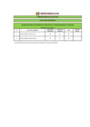 Vista preliminar de documento RESULTADOS PRELIMINARES CAS N° 381-2019