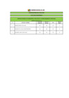 Vista preliminar de documento RESULTADOS PRELIMINARES CAS N° 382-2019
