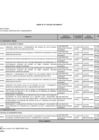 Vista preliminar de documento 3.2 Anx RM reducc PIA 2023 x 26 524 200 ROOC[R]