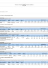 Vista preliminar de documento Anexo B-5