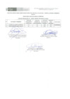 Vista preliminar de documento RESULTADOS FINALES