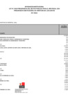Vista preliminar de documento RM 523-2023-MC Anexo 2 - Presupuesto Institucional de Apertura de los Gastos.PDF F_