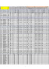 Vista preliminar de documento RESOLUCION MINISTERIAL N° 000526-2023-MC ANEXO Formatos- A2