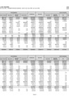 Vista preliminar de documento RESOLUCION MINISTERIAL N° 000526-2023-MC ANEXO Formatos- C