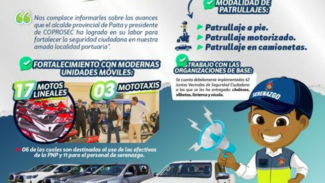 ¡Por un Paita más seguro!