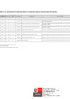 Vista preliminar de documento ANEXO 06-120-OGA....