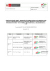 Vista preliminar de documento PROCEDIMIENTO CONTRATACIONES MENOR A 8 UIT_PAIS