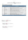 Vista preliminar de documento ANEXO RM 589-2023 TF PAQT 4 15DCF LEY 31912