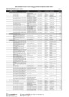 Vista preliminar de documento Anexo RM 588-2023 DR DS 305-2023-EF