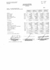 Vista preliminar de documento ESTADO DE GESTIÓN AL 30 DE SEP 2023