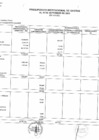 Vista preliminar de documento PRESUPUESTO INSTITUCIONAL DE GASTOS AL 30 DE SEP DEL 2023