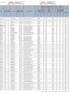 Vista preliminar de documento Formato-A-2