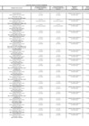 Vista preliminar de documento Anexo II Guía de Servicios actualizada 