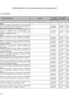Vista preliminar de documento ANEXO RSG 091-2023 005 Y 006 A 001 Y 004 S. 2 690 340