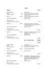 Vista preliminar de documento Anexo RDE - Desagregacion de recursos DS 194