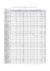 Vista preliminar de documento Anexo del DS N 305-2023-EF