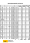 Vista preliminar de documento ANEXO 01 RESOLUCION N  070-2023-OSCE-OAD  1  F   1  F  F 