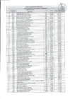 Vista preliminar de documento Levantamiento no Habidos diciembre 2023