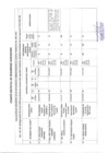 Vista preliminar de documento EVALUACIÓN IV TRIMESTRE