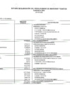 Vista preliminar de documento Determinación del Saldo de Balance al 31-12-2022