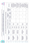 Vista preliminar de documento EVALUACION DE DESEMPEÑO DE INTEGRANTES DEL CODISEC