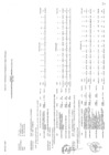 Vista preliminar de documento ANEXO N° B-5 - PLAN OPERATIVO INSTITUCIONAL FIDICA Y FINANCIERA AÑO 2024