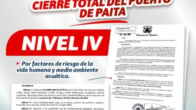 Resolución de capitanía dispone cierre total del puerto de Paita y Caletas, a partir de las 10:00 horas, del día 03 de enero del 2024.