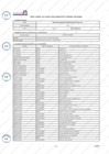 Vista preliminar de documento Anexo actualizaciones CAP Provisional