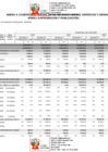 Vista preliminar de documento Cuadro Multianual de Necesidades Bienes, Servicios y Obras 2024-2026 