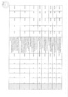 Vista preliminar de documento Planes de trabajo (parte 2)