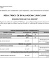 Vista preliminar de documento RESULTADOS CAS 1-2024 - EVALUACION CURRICULAR