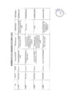 Vista preliminar de documento Actividades Oficiales del mes de Octubre