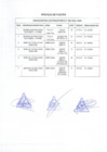 Vista preliminar de documento PERFILES DE PUESTO CAS N° 001-2024-MPH