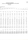 Vista preliminar de documento 1-RESUMEN DE RECAUDACIÓN DE INGRESOS FTE.FTO. RO, DICIEMBRE 2023.