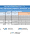 Vista preliminar de documento RESULTADOS PRELIMINARES PROFESIONALES - TECNICO ADM.  - SEDE UGEL NO APTOS