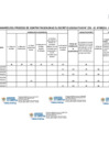 Vista preliminar de documento ANEXO 6 C FICHA DE EVALUACION DE PERSONAL AUXILIAR IE. 80024