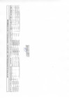Vista preliminar de documento Uso de vehículos diciembre 2023 - ZRVIII