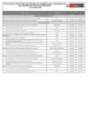 Vista preliminar de documento ANEXO RSG. 002-2024-MINAM - CRONOGRAMA DE IMPLEMENTACION 2024-2025