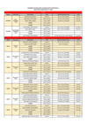 Vista preliminar de documento Miembros-del-Directorio-de-Sociedades-de-Beneficencia-2025
