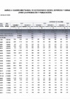 Vista preliminar de documento Programación Multianual de Bienes y Servicios y Obras 2024-2026