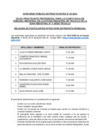 Vista preliminar de documento 5. RELACION DE APTOS PARA LA ENTREVISTA PERSONAL