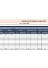 Vista preliminar de documento Generación de residuos sólidos en el Organismo Supervisor de las Contrataciones del Estado - Enero 2020